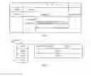 Fig. 13 - Data migration method and communications node