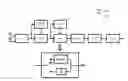 Fig. 01 - Method of signalling intended to be implemented by a cellular telecommunication network, base station and terminal corresponding thereto