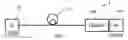 Fig. 01 - ALL-OPTICAL ORTHOGONAL FREQUENCY DIVISION MULTIPLEXING (OFDM) DEMULTIPLEXER
