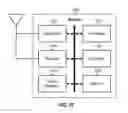 Fig. 10 - METHOD AND APPARATUS FOR COMMUNICATING WITH EXTENDED RANGE IN A WIRELESS NETWORK