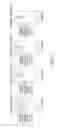 Fig. 05 - Apparatus and method for receiving signal in communication system supporting low density parity check code