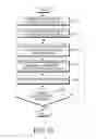 Fig. 09 - Apparatus and method for receiving signal in communication system supporting low density parity check code