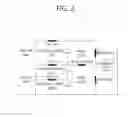 Fig. 03 - Method and apparatus for reporting information about transmission failure frame