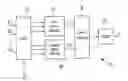Fig. 01 - MAPPING APPARATUS AND METHOD FOR TRANSMISSION OF DATA IN A MULTI-CARRIER BROADCAST SYSTEM