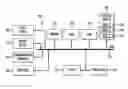Fig. 01 - System and method for windowing in full-duplex communications