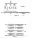 Fig. 08 - Channel state information for adaptively configured TDD communication systems