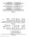 Fig. 10 - Channel state information for adaptively configured TDD communication systems