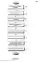 Fig. 04 - Logical-to-physical address translation for a removable data storage device