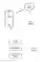 Fig. 02 - Personal digital identity device with fingerprint sensor and challenge-response key