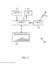 Fig. 04 - Personal digital identity device with fingerprint sensor and challenge-response key