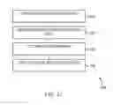 Fig. 14 - Personal digital identity device with fingerprint sensor and challenge-response key