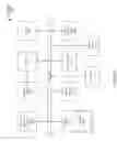 Fig. 02 - LOCATION AWARE CRYPTOGRAPHY