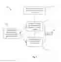 Fig. 03 - Membership query method