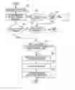 Fig. 01 - Method of collecting peer-to-peer-based content sending/reception information