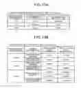 Fig. 14 - CONNECTION MANAGEMENT APPARATUS, COMMUNICATION MANAGEMENT SYSTEM, COMMUNICATION SYSTEM, COMPUTER PROGRAM, AND METHOD FOR CONTROLLING CONNECTION