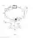 Fig. 04 - Ethernet ring protection node with node-level redundancy
