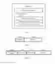 Fig. 03 - Data transmission method and apparatus