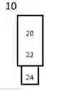 Fig. 01 - Signaling of modulation configuration