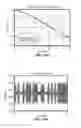 Fig. 29 - MULTI-BAND INTERCONNECT FOR INTER-CHIP AND INTRA-CHIP COMMUNICATIONS