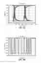 Fig. 31 - MULTI-BAND INTERCONNECT FOR INTER-CHIP AND INTRA-CHIP COMMUNICATIONS