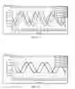 Fig. 05 - Spectral stitching method to increase instantaneous bandwidth in vector signal analyzers
