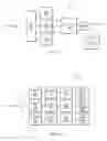 Fig. 06 - Spectral stitching method to increase instantaneous bandwidth in vector signal analyzers