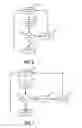 Fig. 07 - Access network architecture having dissimilar access sub-networks