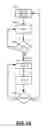 Fig. 13 - Access network architecture having dissimilar access sub-networks