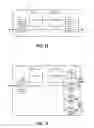 Fig. 14 - Access network architecture having dissimilar access sub-networks