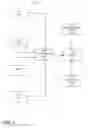 Fig. 02 - FORWARDED LOG LINES