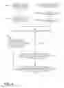 Fig. 05 - FORWARDED LOG LINES