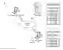 Fig. 01 - Enterprise quality assurance and lab management tool