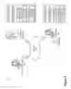 Fig. 03 - Enterprise quality assurance and lab management tool
