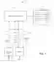 Fig. 02 - TECHNIQUES FOR SHARING APPLICATIONS