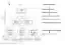 Fig. 01 - Using transactions to compute and propagate network forwarding state