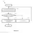 Fig. 14 - Using transactions to compute and propagate network forwarding state