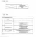 Fig. 17 - Information processing device and system design support method