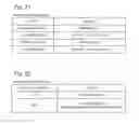 Fig. 18 - Information processing device and system design support method