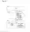 Fig. 19 - Information processing device and system design support method
