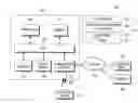 Fig. 01 - METHOD AND APPARATUS FOR TRANSMITTING CONFIGURATION INFORMATION