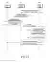 Fig. 15 - METHOD AND APPARATUS FOR TRANSMITTING CONFIGURATION INFORMATION
