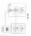 Fig. 19 - System and method for notifying a user of conditions associated with an internet-of-things (IoT) hub
