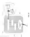 Fig. 62 - Mechanism for automatic network formation and medium access coordination