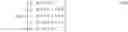 Fig. 06 - Calculating trust scores based on social graph statistics