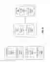 Fig. 16 - System and method for collecting and utilizing user behavior data within an IoT system