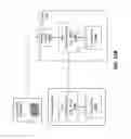 Fig. 19 - System and method for collecting and utilizing user behavior data within an IoT system