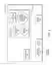 Fig. 03 - DYNAMICALLY ADJUSTING NETWORK OPERATIONS USING PHYSICAL SENSOR INPUTS
