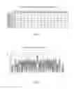 Fig. 06 - Detecting leakage of OFDM signals from an HFC network