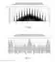 Fig. 09 - Detecting leakage of OFDM signals from an HFC network
