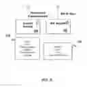 Fig. 07 - SERVER DOWNTIME METERING